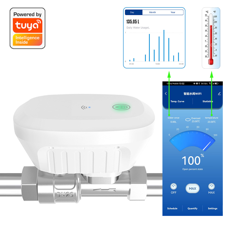 Home Automation Ideas - Tuya 스마트 WiFi 워터 밸브 수량계