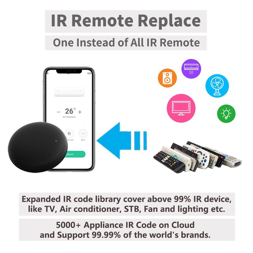 스마트 홈 자동화 원격 제어용 Tuya WiFi IR  - Home Automation Ideas 리뷰 및 가격