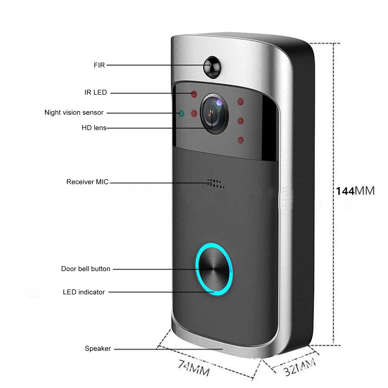 2026 신형 V5 비디오 도어벨 와이파이 무선 도어벨 - Smart Doorbell Wired 리뷰 및 가격