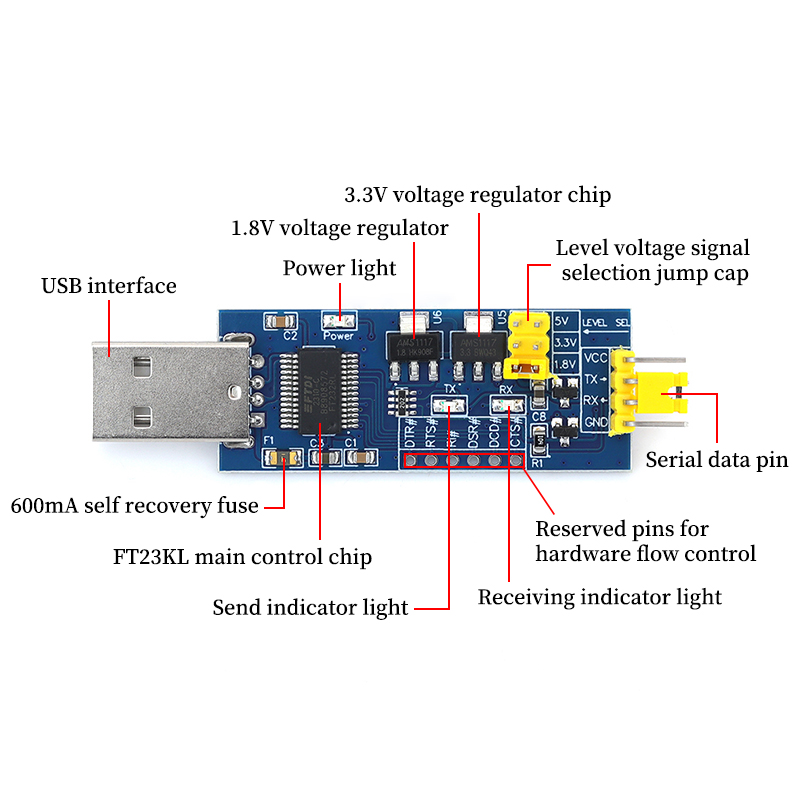 1/5/10Pcs FT232RL USB-TTL 변환기  - Level Shifter 3.3V 리뷰 및 가격