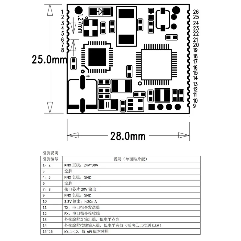KNX 보조 개발 모듈 스마트 홈 자동화 시스템용 KN - Diy Knx Home Automation 리뷰 및 가격