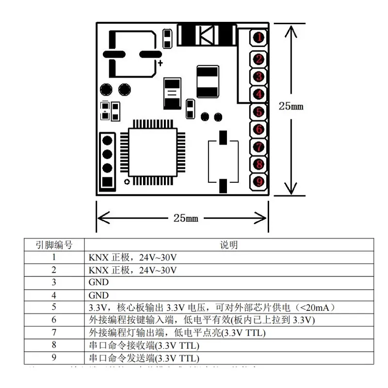 KNX 보조 개발 모듈 스마트 홈 자동화 시스템용 KN - Diy Knx Home Automation 리뷰 및 가격