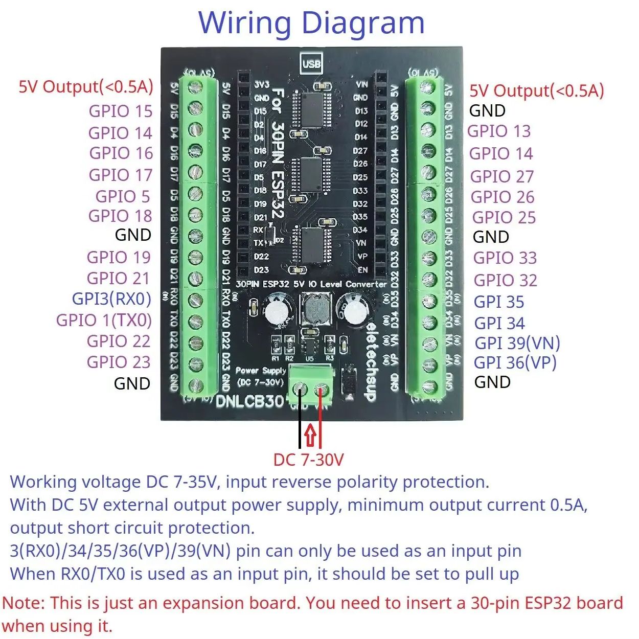 ESP32 30P DIN 레일 어댑터, 산업용 PLC용 - Level Shifter 3.3V 리뷰 및 가격