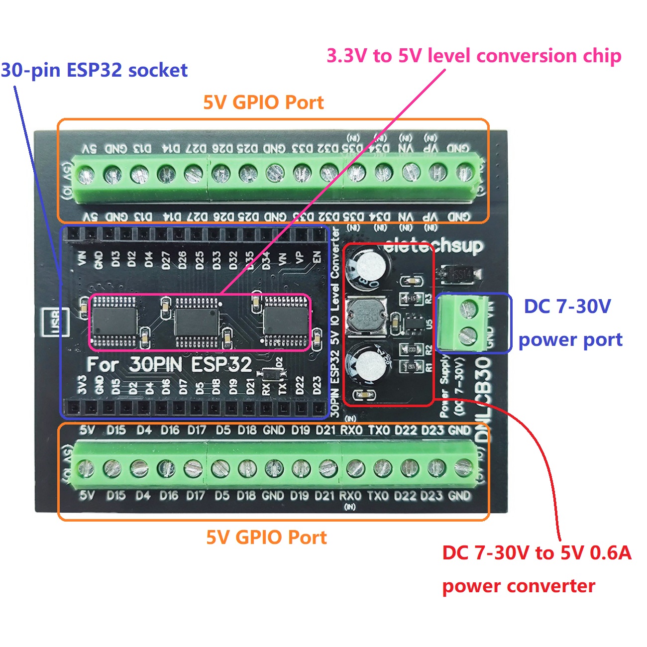 ESP32 30P DIN 레일 어댑터, 산업용 PLC용 - Level Shifter 3.3V 리뷰 및 가격