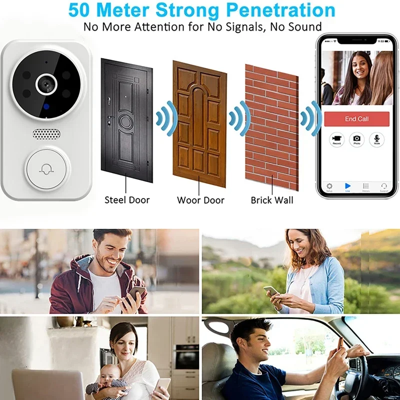 WiFi 무선 비주얼 인터콤 초인종 투야 원격 모니터링 - Smart Doorbell Wired 리뷰 및 가격