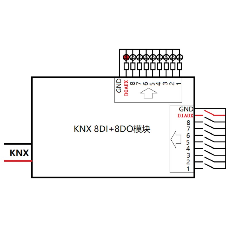 KNX 8DI+8DO 입력 출력 모듈 H8I8O 디지털 - Diy Knx Home Automation 리뷰 및 가격