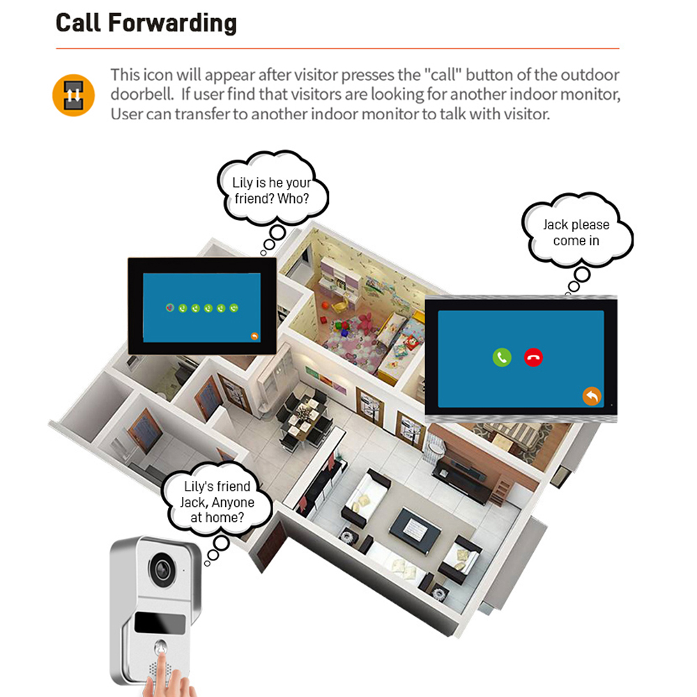 1080P 7 인치 WiFi 비디오 인터콤 TUYA 스 - Smart Doorbell Wired 리뷰 및 가격