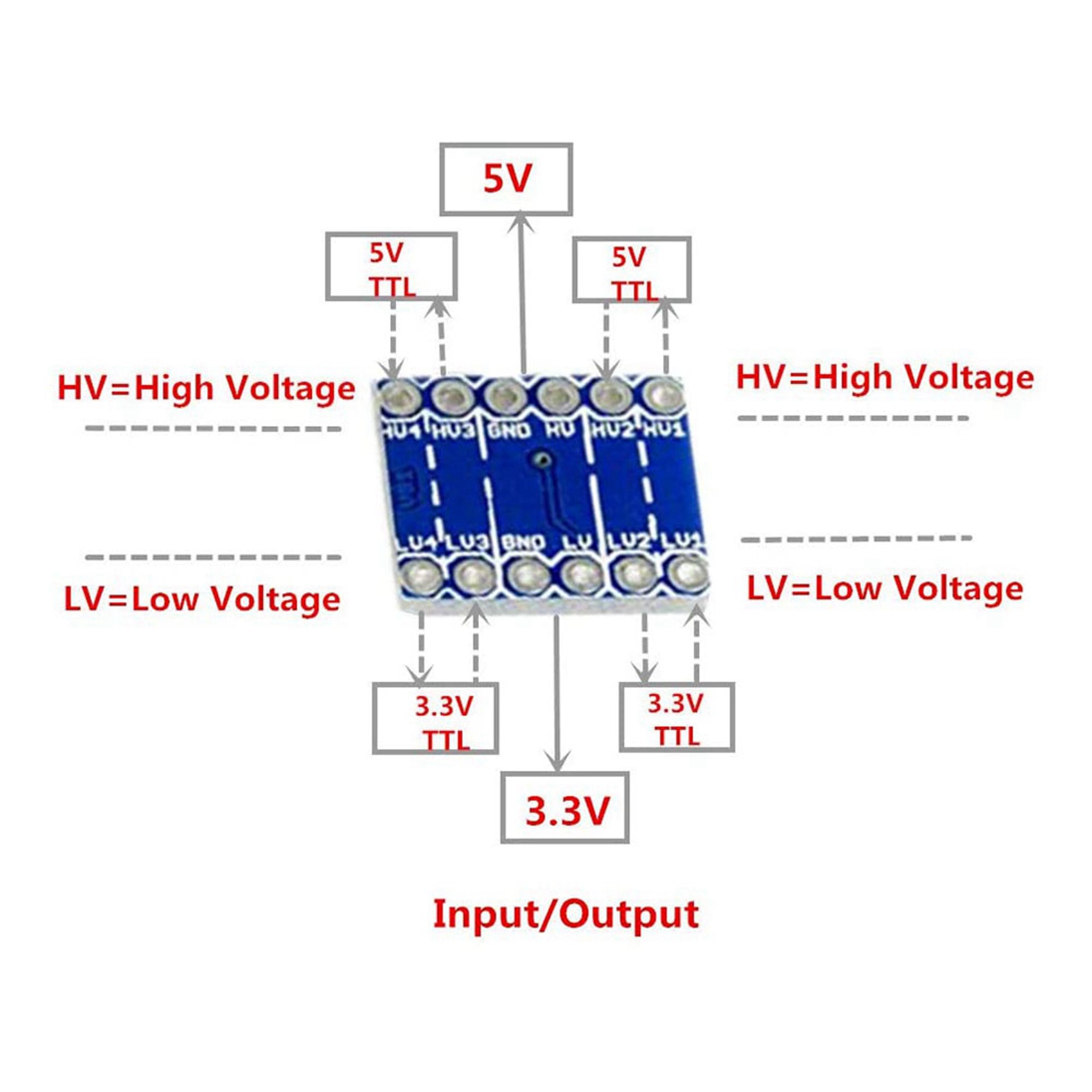JABS-30Pcs 4 채널 IIC I2C 로직 레벨  - Level Shifter 3.3V 리뷰 및 가격