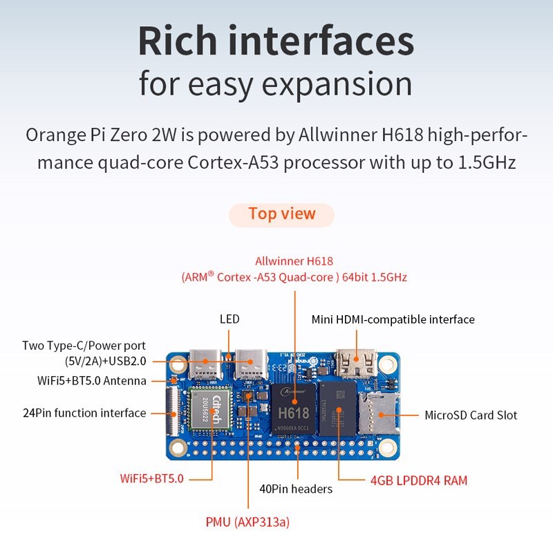 오렌지 파이 제로 2W 4GB 2GB 1.5GB 1GB - Pi Zero W Board 리뷰 및 가격