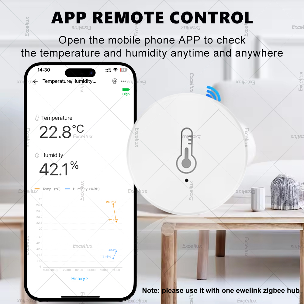 EWelink 스마트 Zigbee 온도 습도 센서 Ap - Home Automation Ideas 리뷰 및 가격